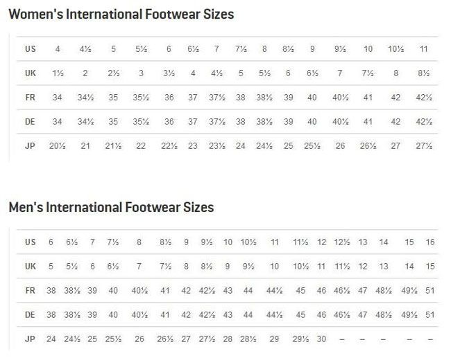 Top 10 giày chạy bộ nam - PUMA sizes
