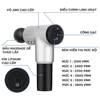 Máy massage cầm tay cao cấp Kingtech KH-320