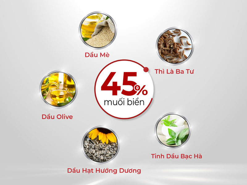 Top Sản Phẩm Tẩy Tế Bào Chết Da Đầu tốt nhất